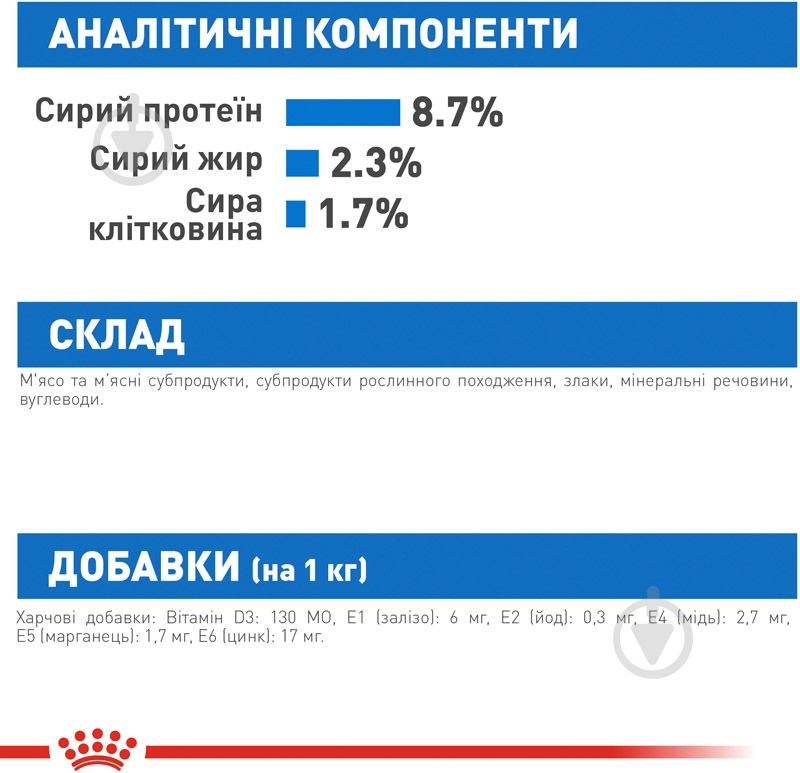 Корм влажный для взрослых собак для всех пород Royal Canin LIGHT WEIGHT CARE (Ол Сайзес Лайт Вейт Кер), пауч, 85 г 85 г - фото 8