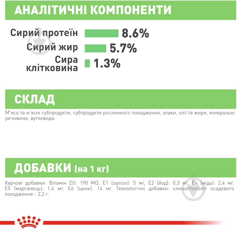 Корм влажный для взрослых собак для всех пород Royal Canin DIGESTIVE CARE LOAF (Ол Сайзес Дайджестів Кер), пауч, 85 г 85 г - фото 8