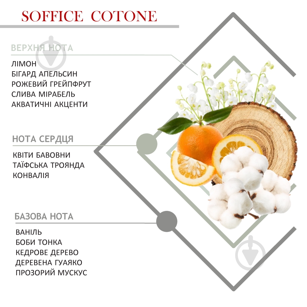 Свеча ароматическая Hypno Casa SOFFICE COTONE 350г - фото 3