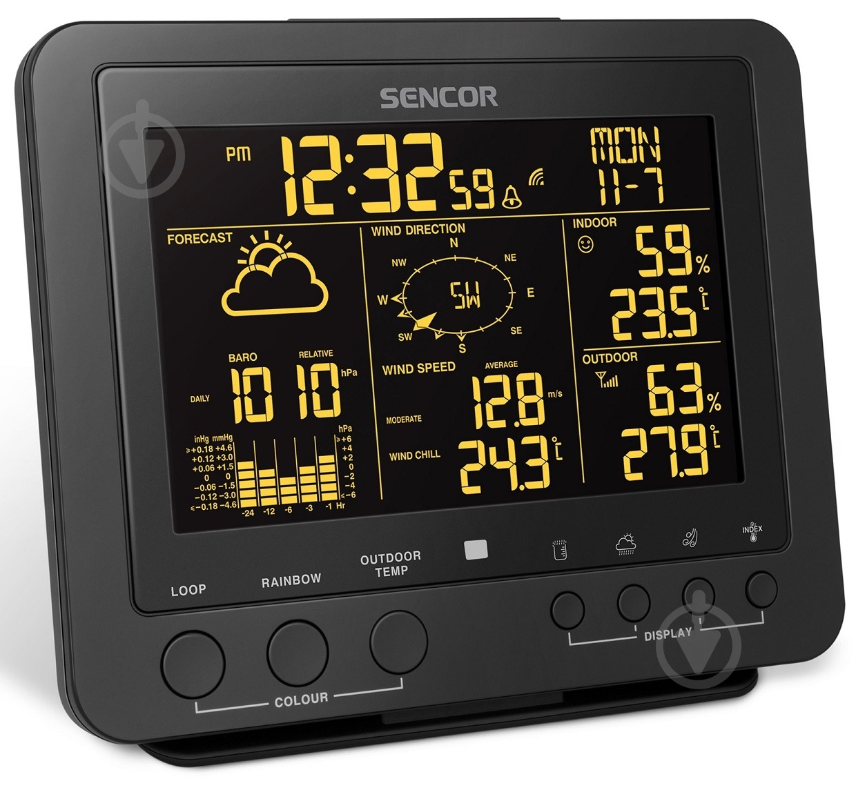 Метеостанция Sencor SWS9700 - фото 6 Метеостанция Sencor SWS9700 - фото 6