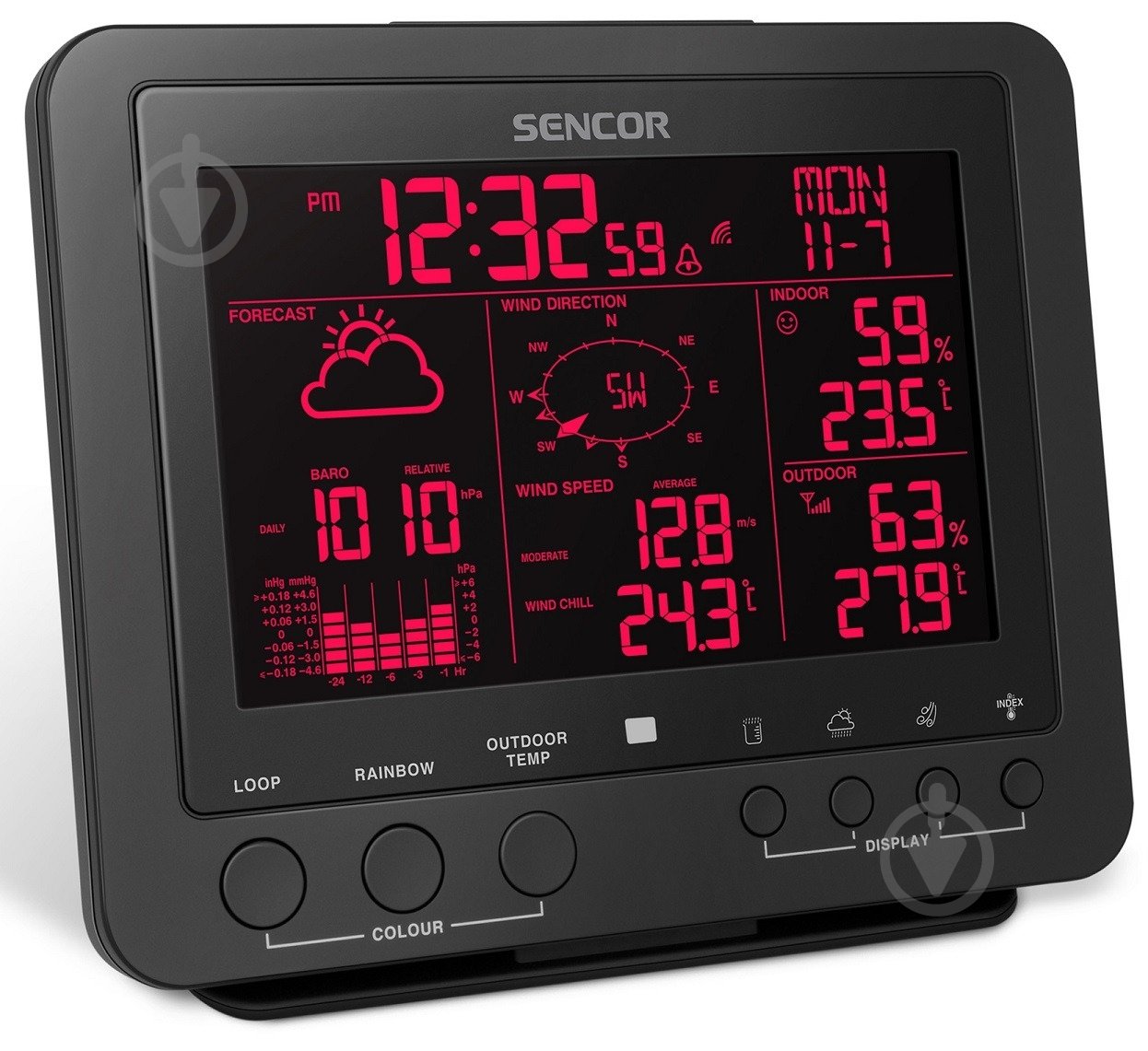 Метеостанция Sencor SWS9700 - фото 9 Метеостанция Sencor SWS9700 - фото 9