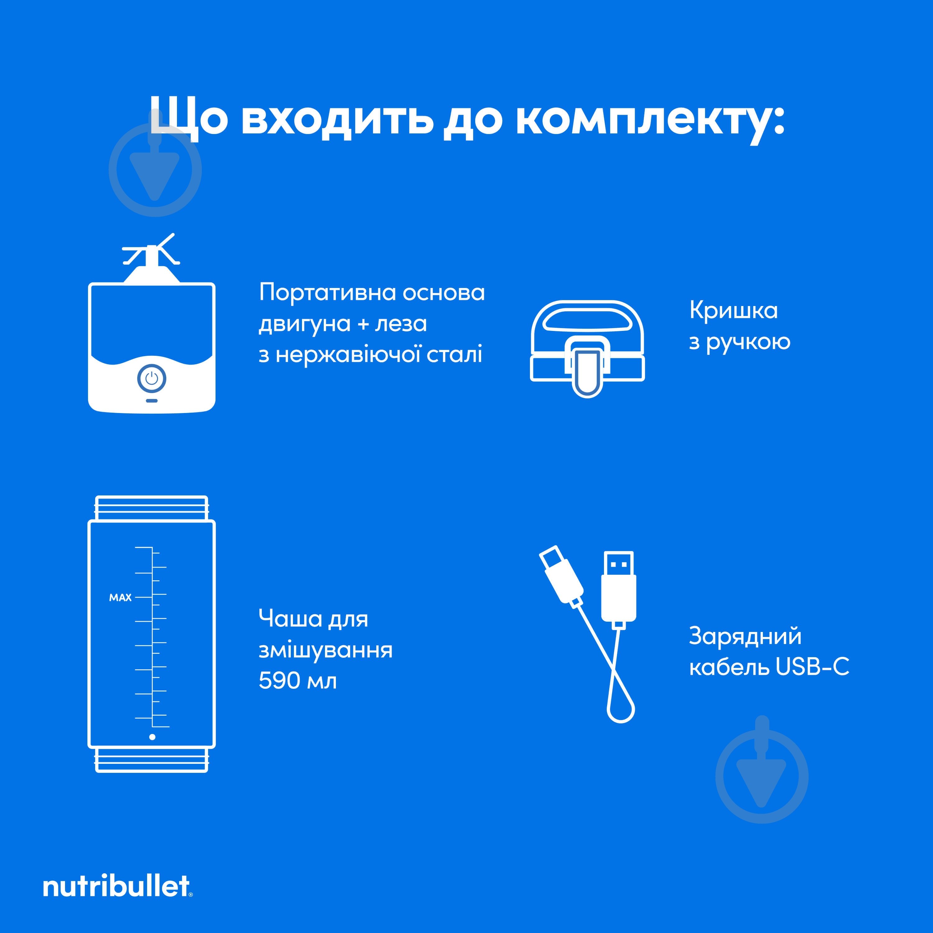 Блендер портативний NUTRIBULLET NBP003W - фото 8