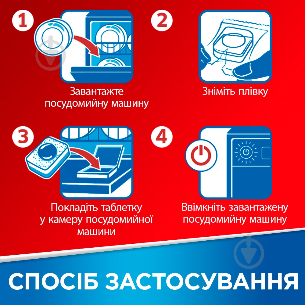 Таблетки для посудомийних машин Somat All in one XL 48 шт. - фото 8