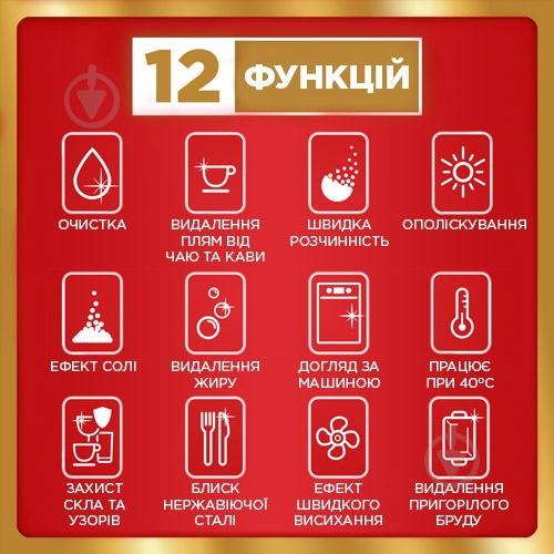 Таблетки для посудомийних машин Somat Gold Duo 18 шт. - фото 4