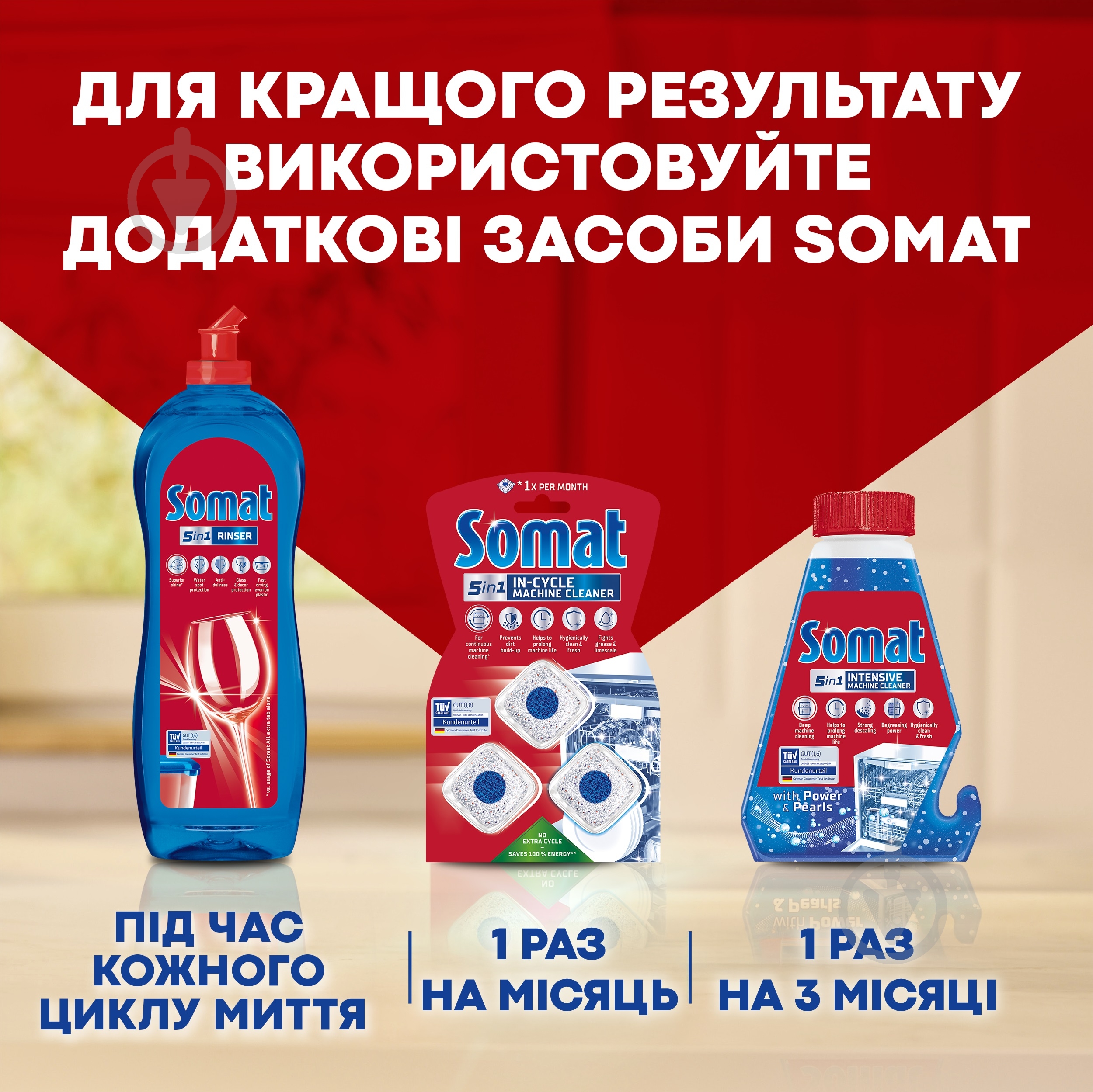 Таблетки для посудомийних машин Somat All in one М 24 шт. - фото 3