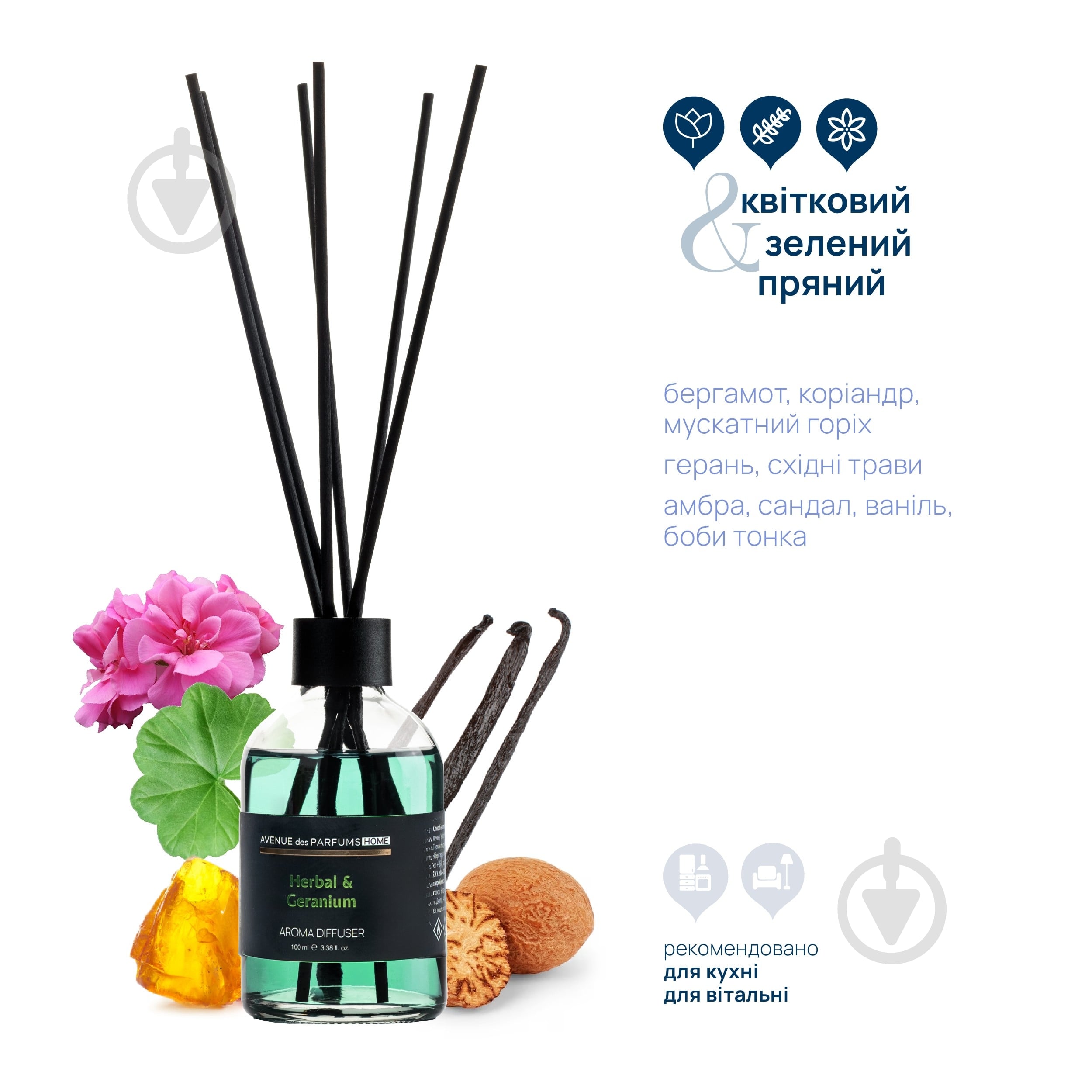 Аромадиффузор Avenue des Parfums Herbal & Geranium - фото 3