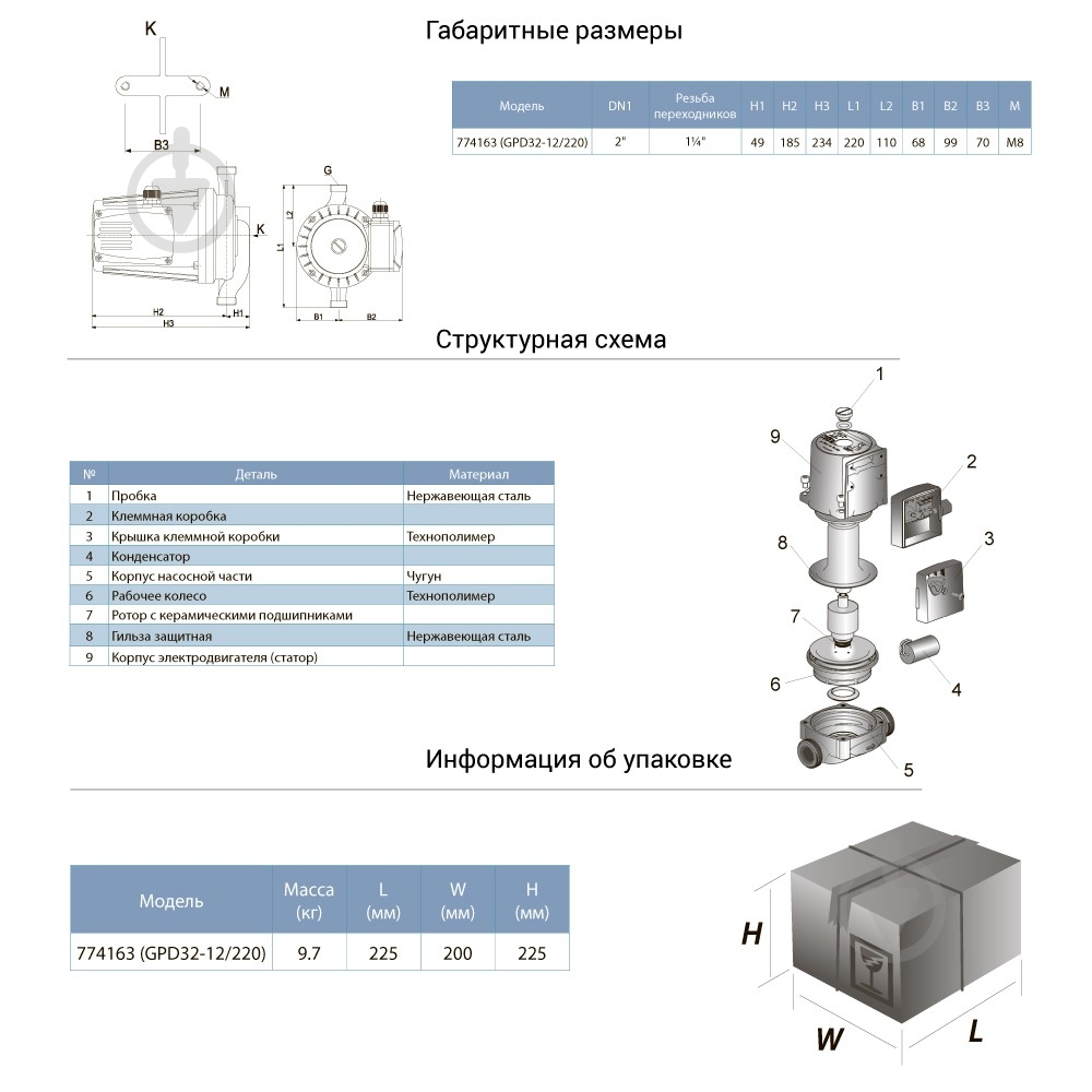 Циркуляционный насос Aquatica 774163 - фото 2