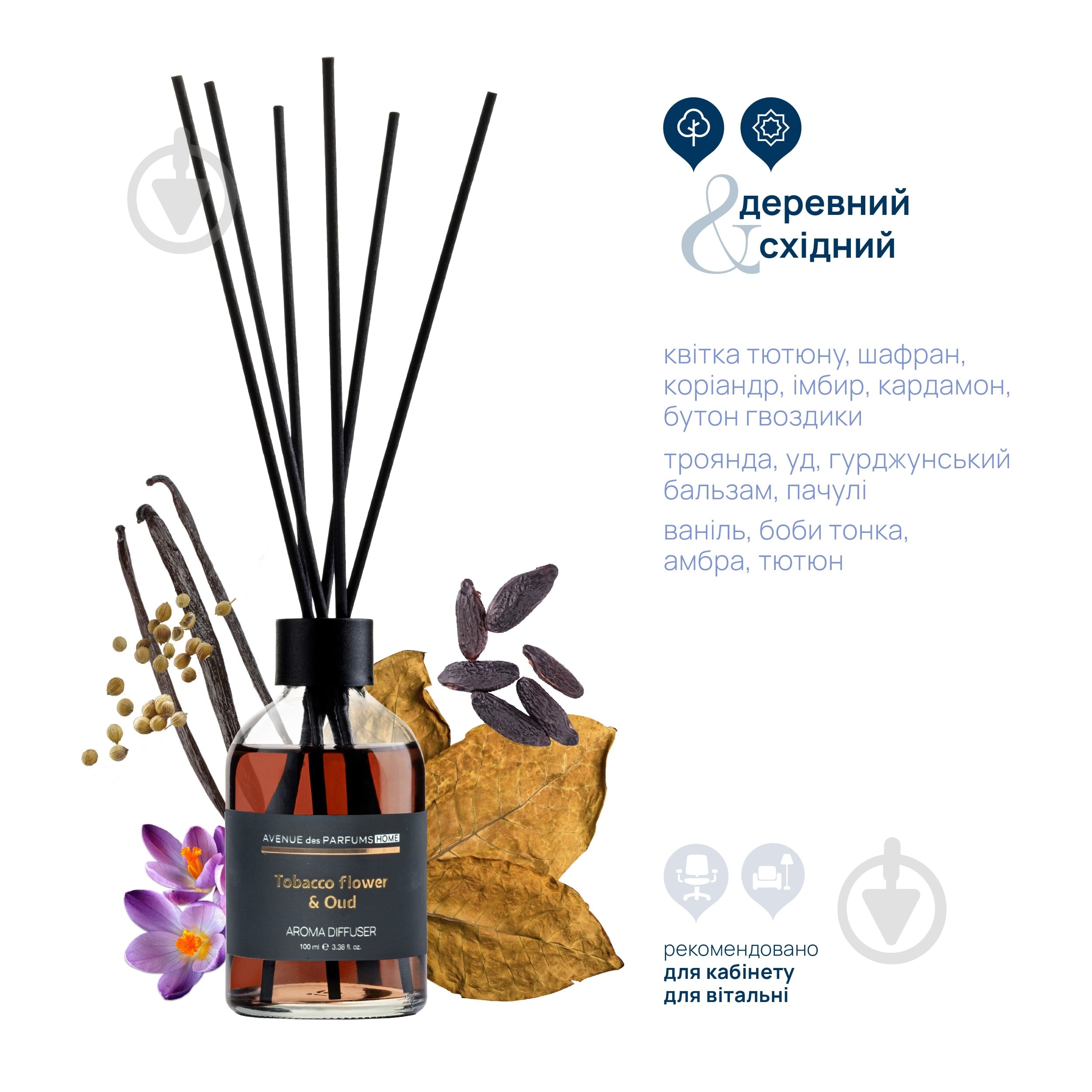Аромадифузор Avenue des Parfums Tobacco flower & Oud - фото 3