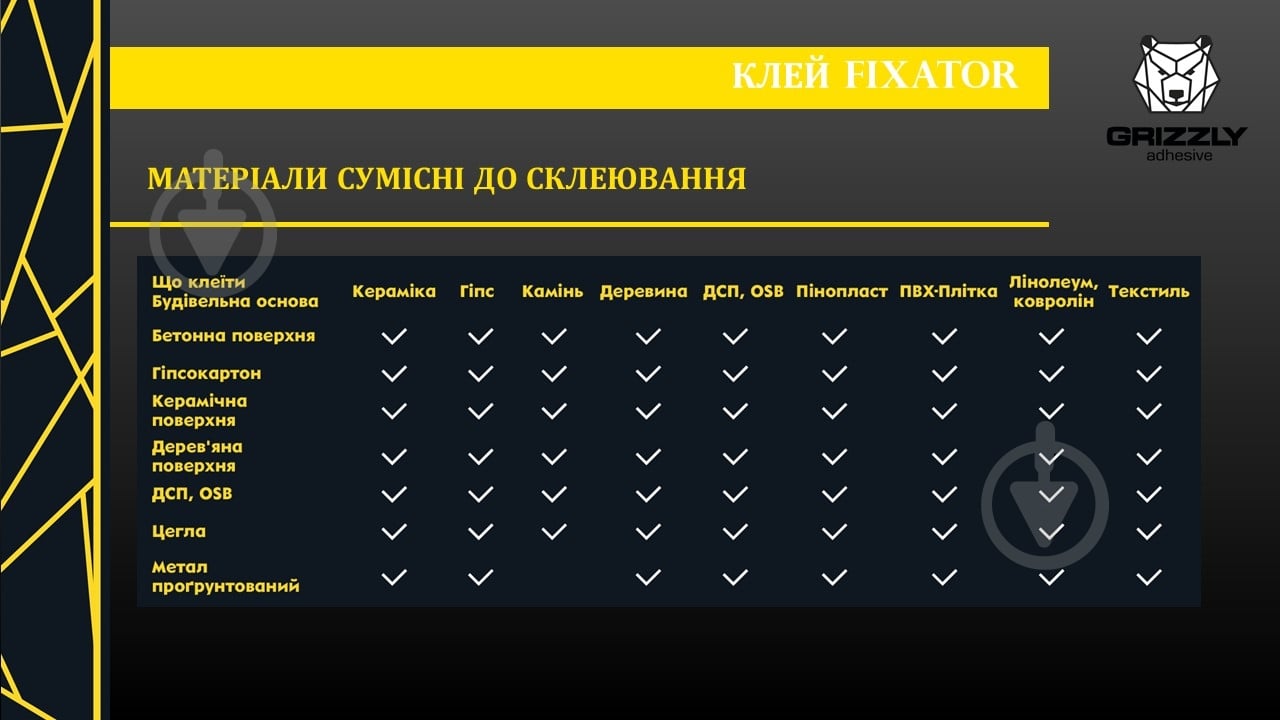 Клей акриловый Grizzly FIXATOR строительный 3 кг - фото 6