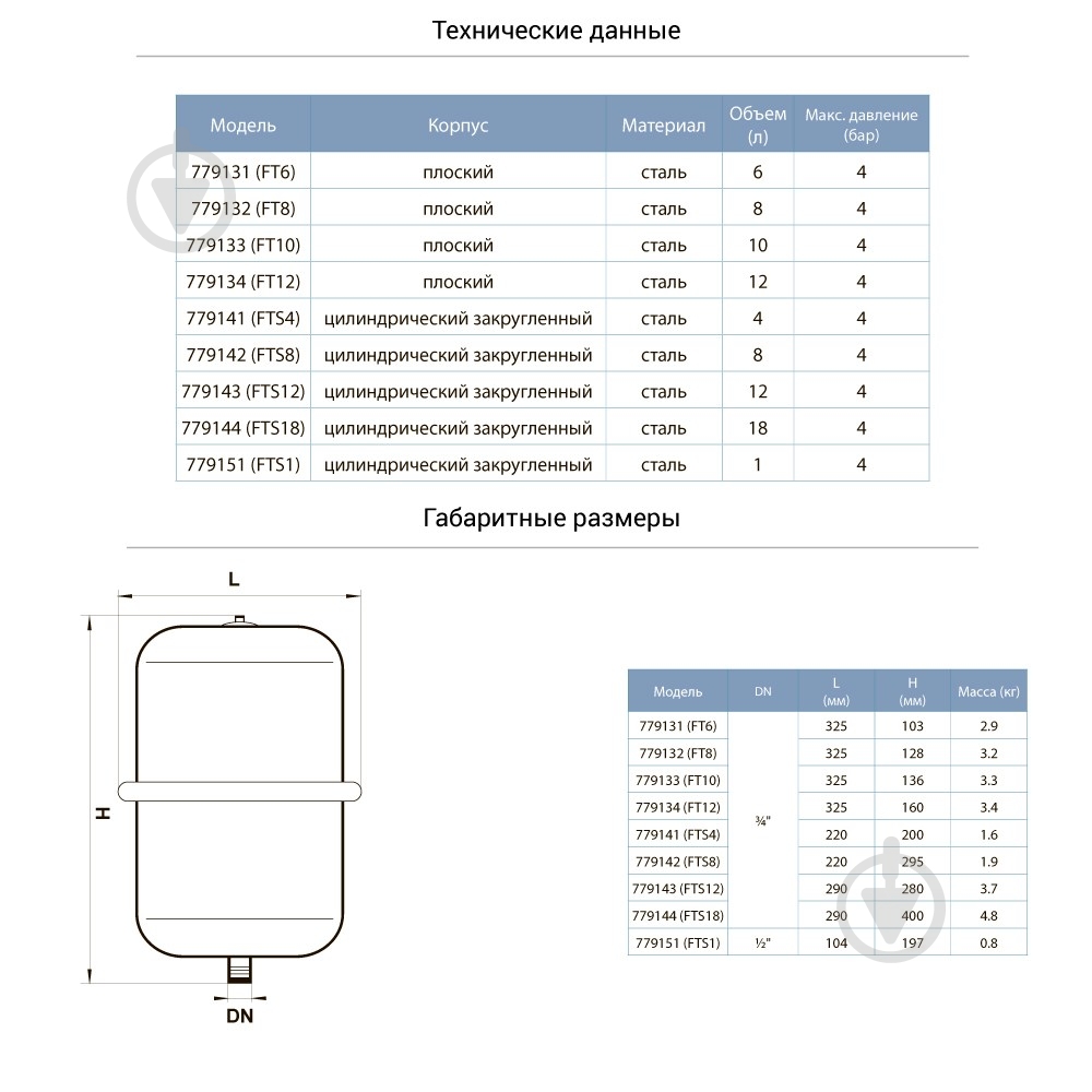Бак расширительный Aquatica 10 л (779133) - фото 2
