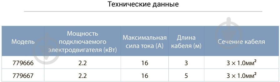 Выключатель Aquatica поплавковый универсальный 779667 - фото 3