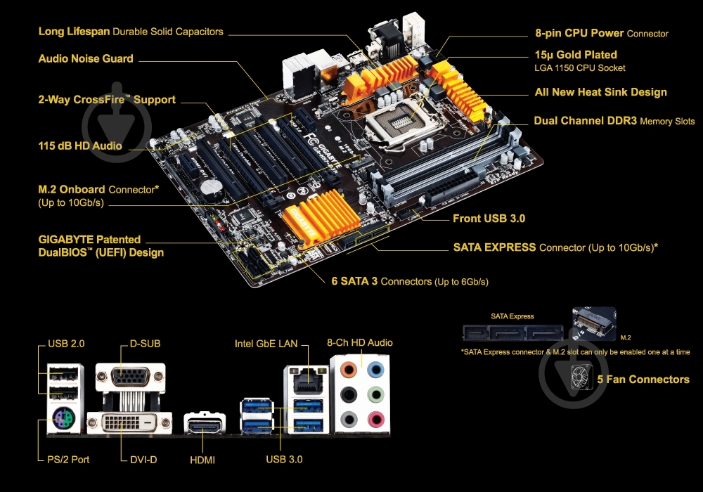 Материнська плата Gigabyte GA-H97-D3H (Socket 1150, Intel H97, ATX) - фото 5 Материнська плата Gigabyte GA-H97-D3H (Socket 1150, Intel H97, ATX) - фото 5