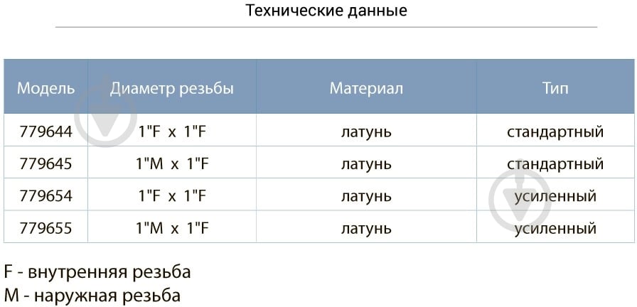 Клапан обратный Aquatica 1"F×1"F (латунь) 779644 - фото 2