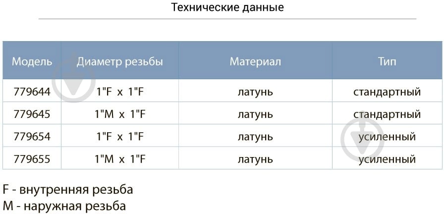 Клапан обратный Aquatica 1"M × 1"F (латунь) 779645 - фото 2