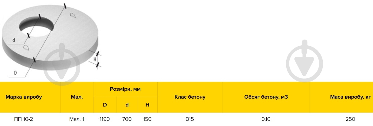 Крышка колодца ПП10-2 ЗЖБК им. С. Ковальской - фото 2
