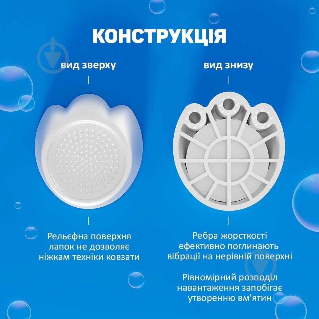 Антивібраційні підставки Savitel під пральну машину білі 71133 - фото 4