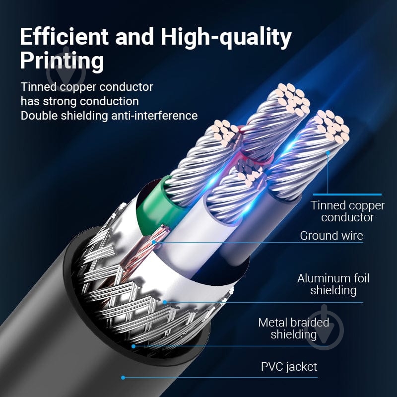 Кабель Vention 2 м черный (COQBH) - фото 7