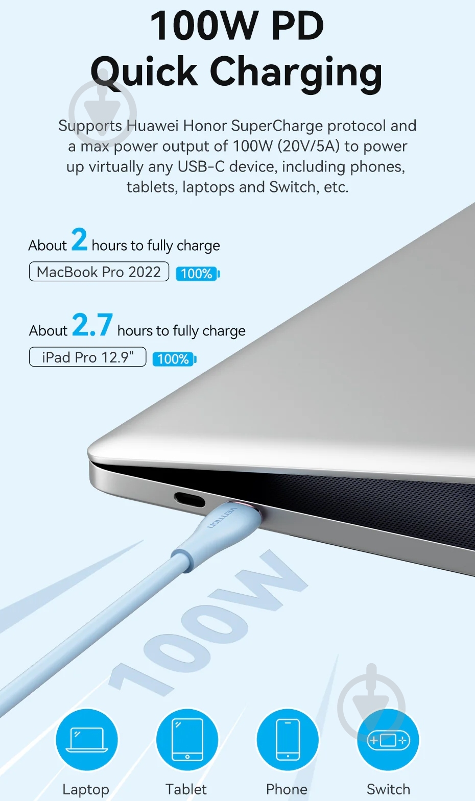 Кабель Vention 1 м блакитний (TAWSF) - фото 8