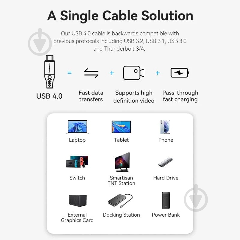 Кабель Vention 1 м черный (TAVHF) - фото 4 Кабель Vention 1 м черный (TAVHF) - фото 4