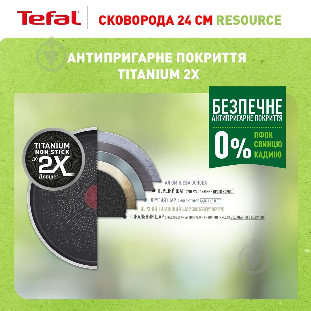 Сковорода Tefal Resource 24 см C2950453 - фото 6 Сковорода Tefal Resource 24 см C2950453 - фото 6