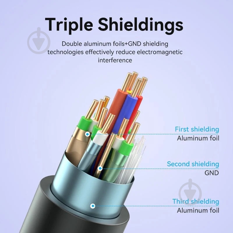 Кабель Vention 2 м черный (ALHSH) - фото 6 Кабель Vention 2 м черный (ALHSH) - фото 6