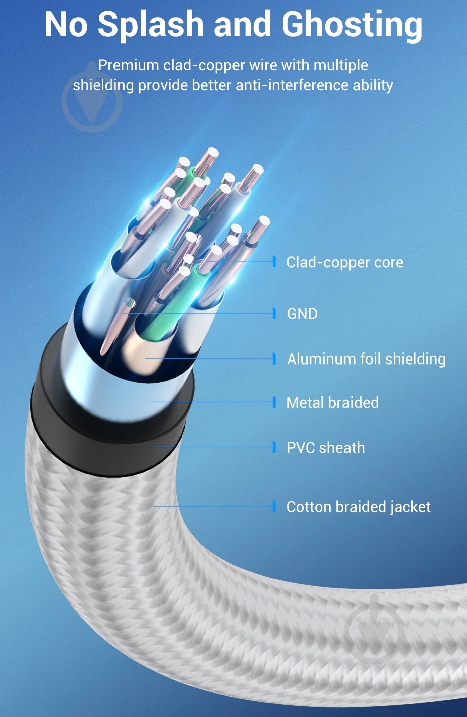 Кабель Vention 2 м серый (AABIH) - фото 7