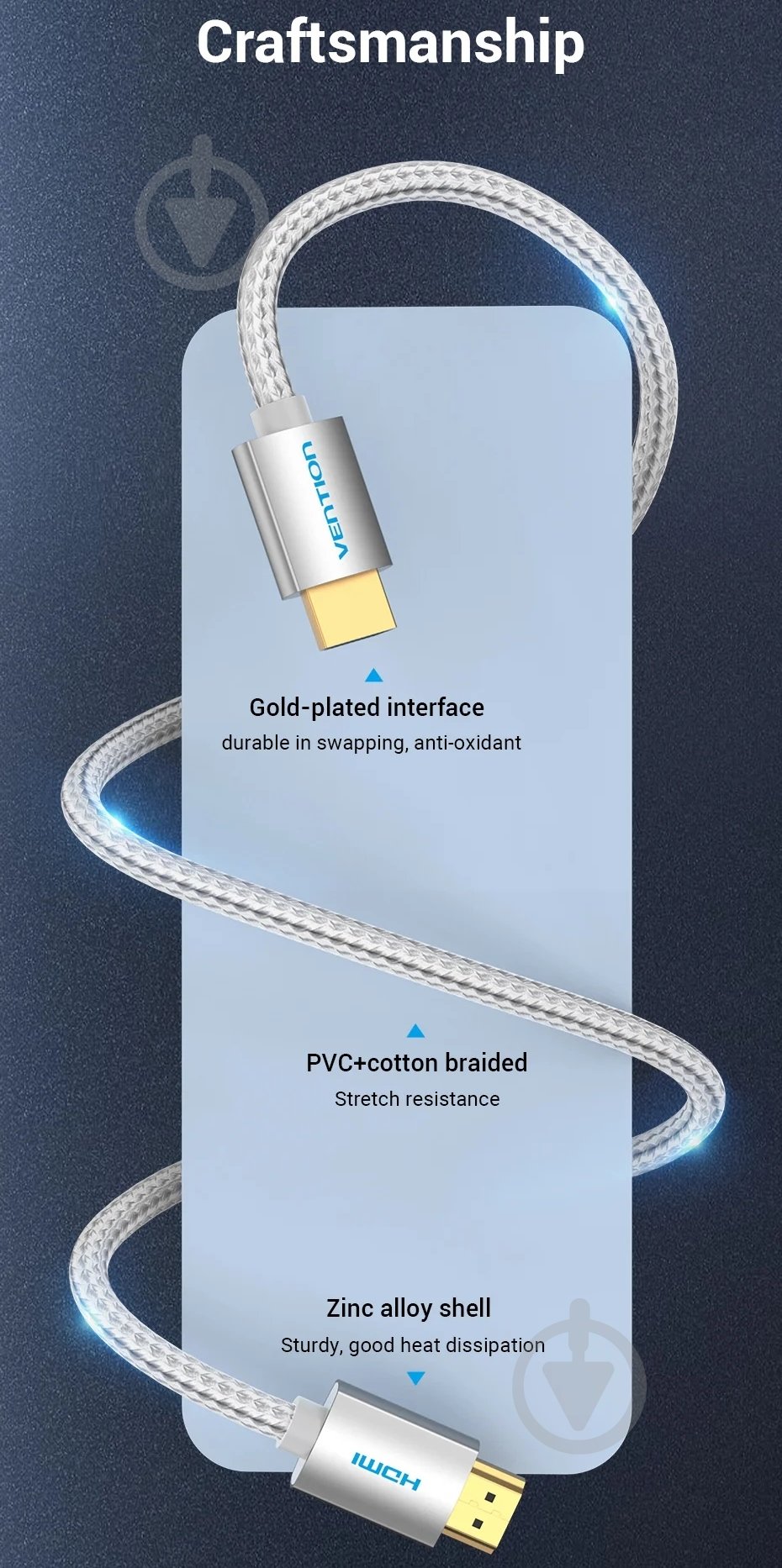 Кабель Vention 3 м белый (AABII) - фото 8