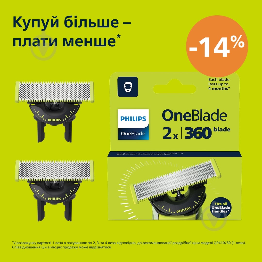 Лезвия сменные Philips для OneBlade Pro 2 шт QP420/50 - фото 2