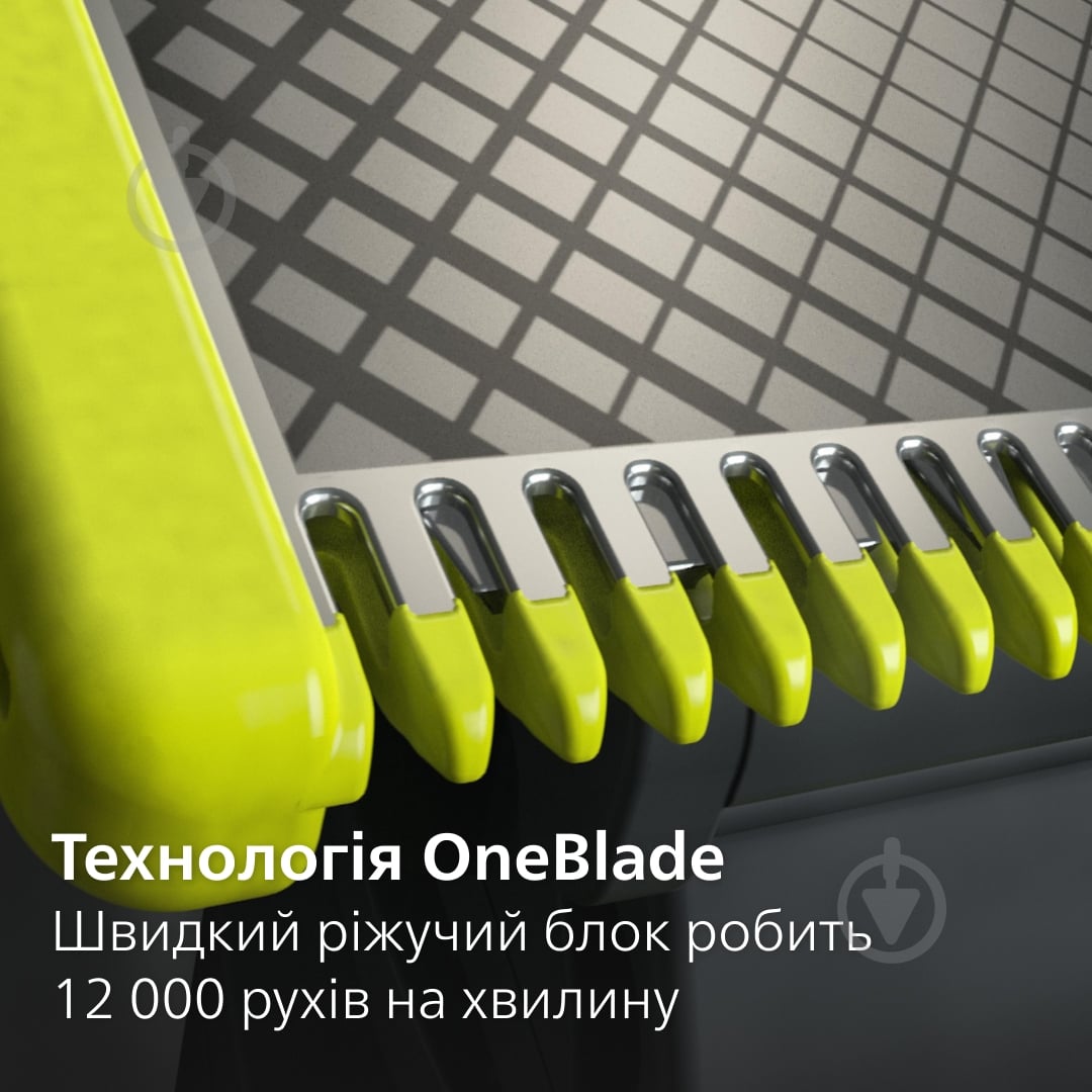 Лезвия сменные Philips для OneBlade Pro 2 шт QP420/50 - фото 7