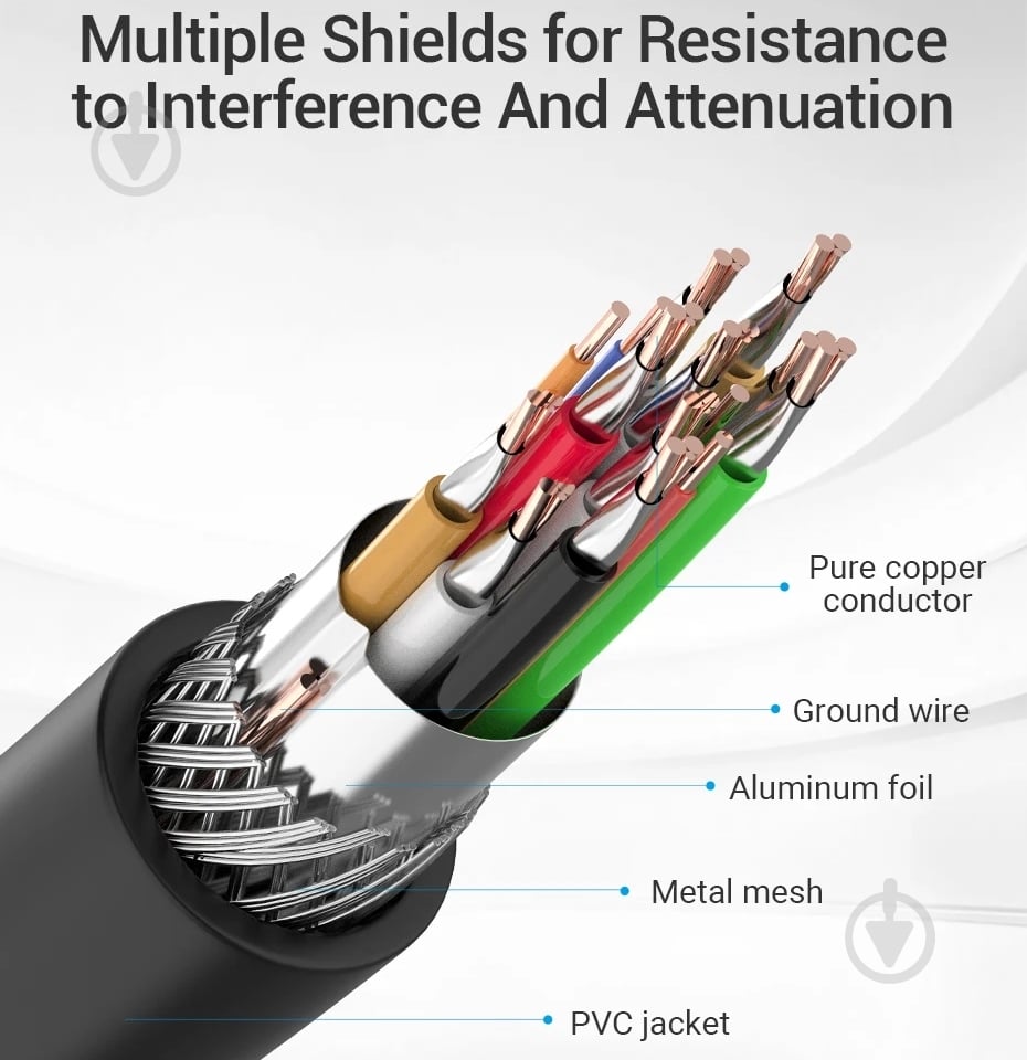 Кабель Vention 8 м черный (AAMBK) - фото 9 Кабель Vention 8 м черный (AAMBK) - фото 9