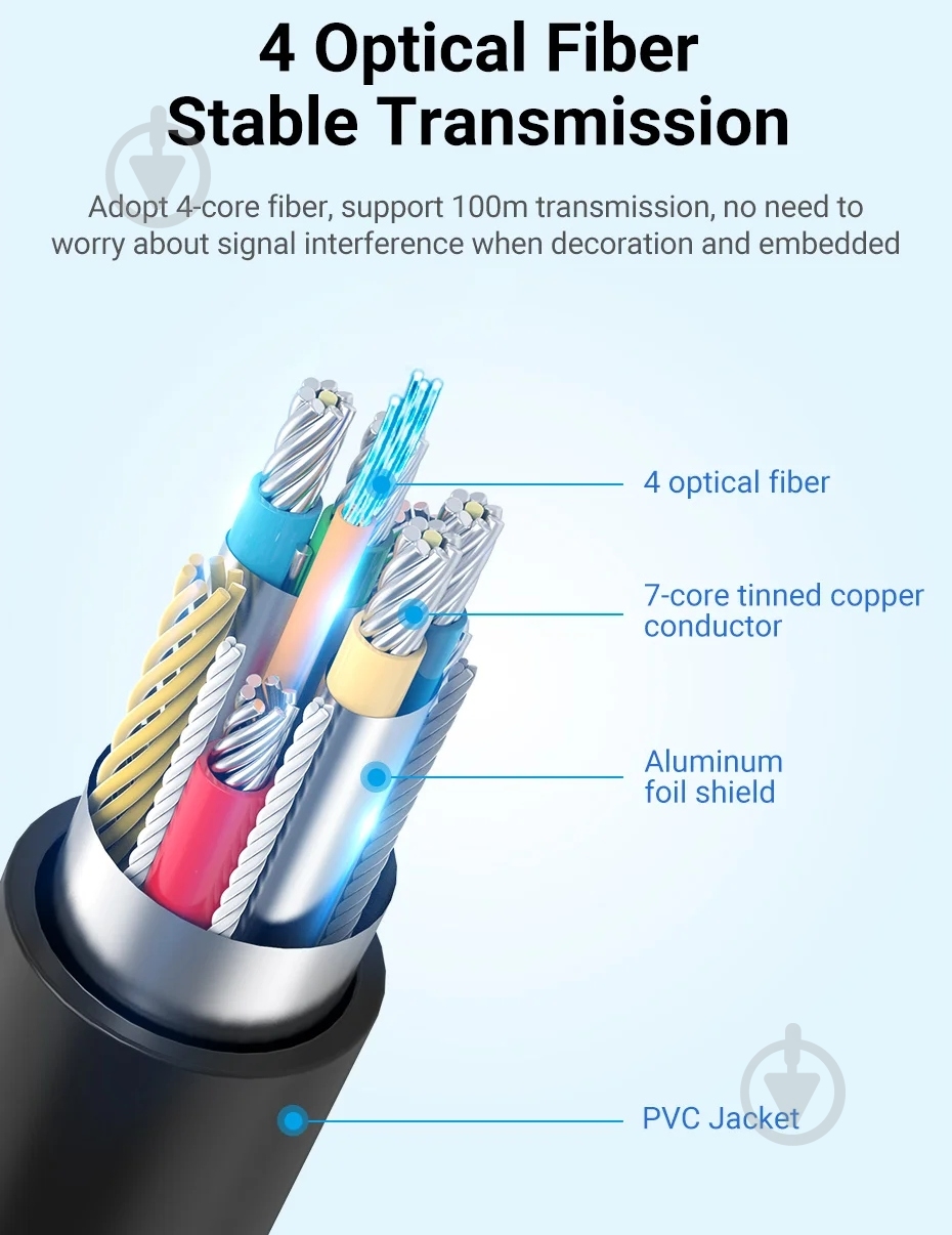 Кабель Vention 15 м grey/black (AAZBN) - фото 6