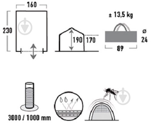 Тент-шатер High Peak Multitent 14041 - фото 2