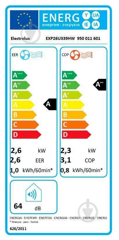 Кондиционер мобильный Electrolux EXP26U339HW - фото 5