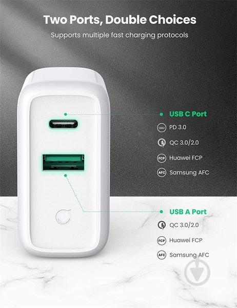Зарядное устройство UGREEN CD170 36 W USB + Type-C Charger White - фото 4 Зарядное устройство UGREEN CD170 36 W USB + Type-C Charger White - фото 4