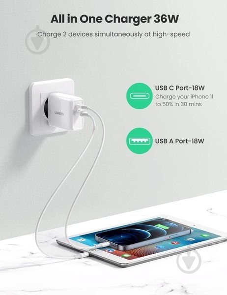 Зарядное устройство UGREEN CD170 36 W USB + Type-C Charger White - фото 2 Зарядное устройство UGREEN CD170 36 W USB + Type-C Charger White - фото 2