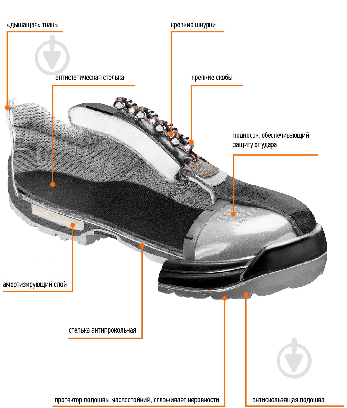 Напівчеревики робочі NEO tools S1P SRA з металевим підноском р.43 82-014 чорний - фото 10