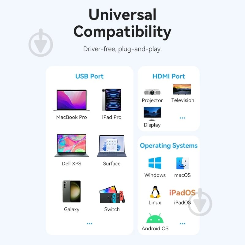 Док-станция Vention silver (TQDHB) - фото 7 Док-станция Vention silver (TQDHB) - фото 7