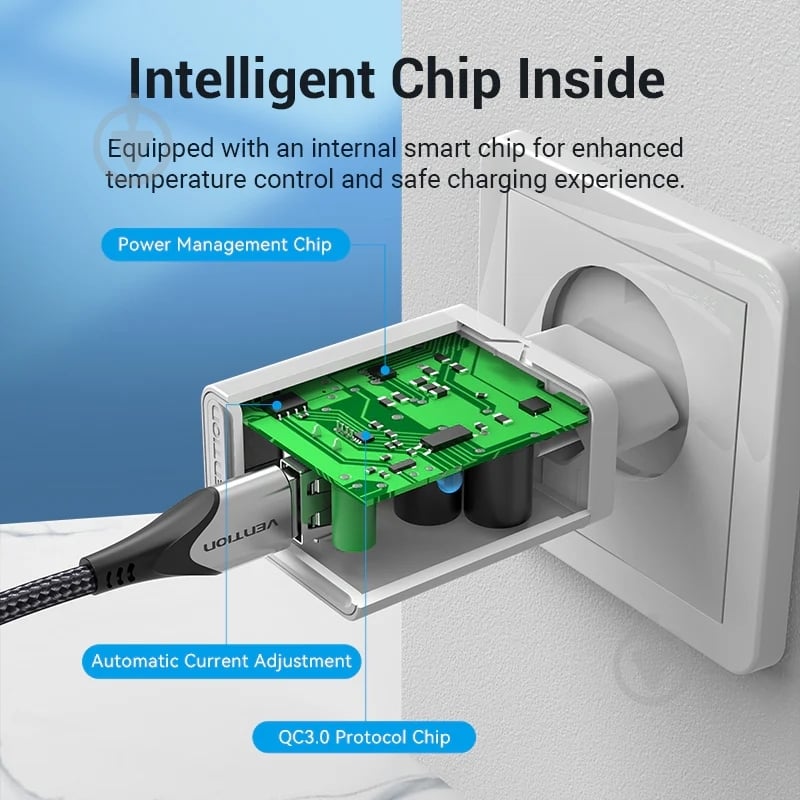 Зарядное устройство Vention FABW0-EU - фото 10 Зарядное устройство Vention FABW0-EU - фото 10