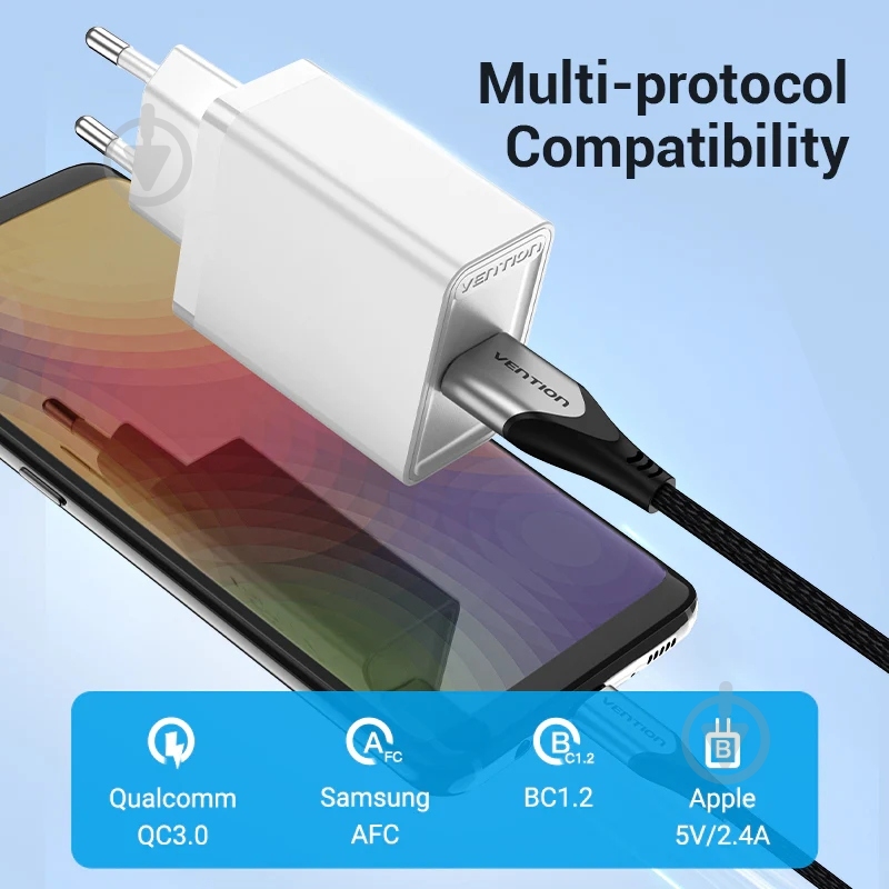 Зарядное устройство Vention FABW0-EU - фото 8 Зарядное устройство Vention FABW0-EU - фото 8