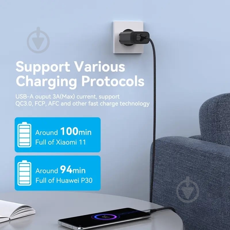 Зарядное устройство Vention FBIB0-EU - фото 4 Зарядное устройство Vention FBIB0-EU - фото 4