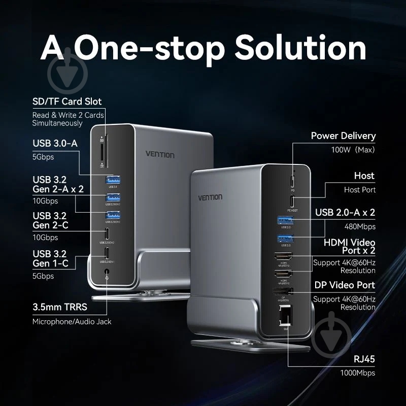 Док-станция Vention dark grey (TPUH0) - фото 7 Док-станция Vention dark grey (TPUH0) - фото 7