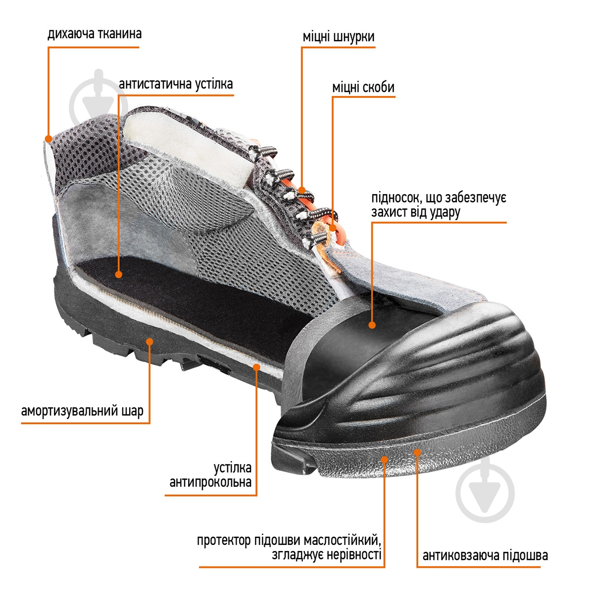 Ботинки NEO tools р.40 82-051 серый - фото 3 Ботинки NEO tools р.40 82-051 серый - фото 3