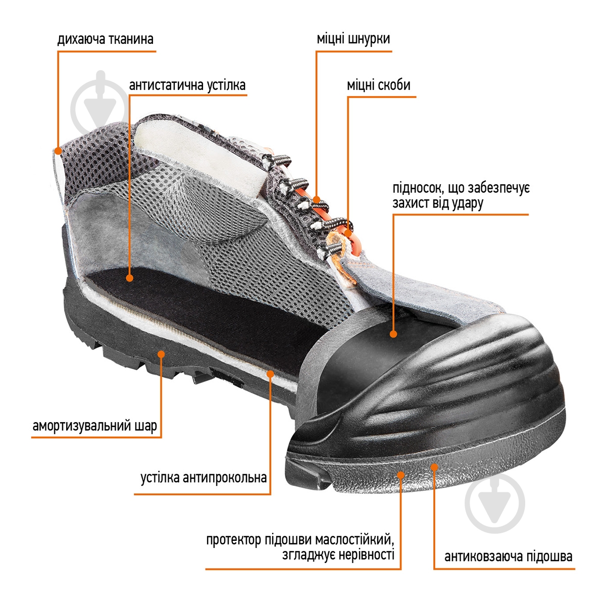 Ботинки NEO tools р.41 82-062 серый - фото 3