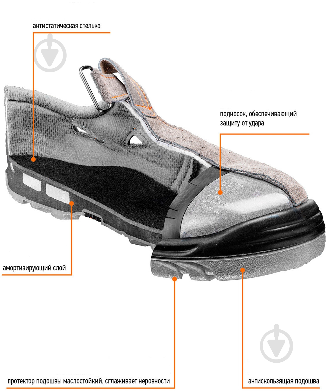 Сандалии рабочие NEO tools S1 SRA с композитным подноском р.41 82-082 серый - фото 4