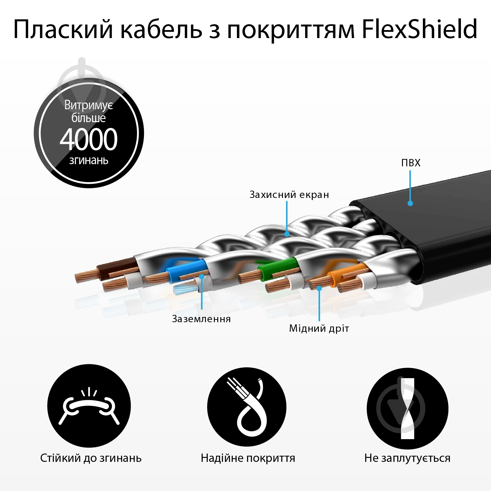 Кабель Promate LinkMate-U2F USB - microUSB 1,2 м черный (linkmate-u2f.black) - фото 4 Кабель Promate LinkMate-U2F USB - microUSB 1,2 м черный (linkmate-u2f.black) - фото 4