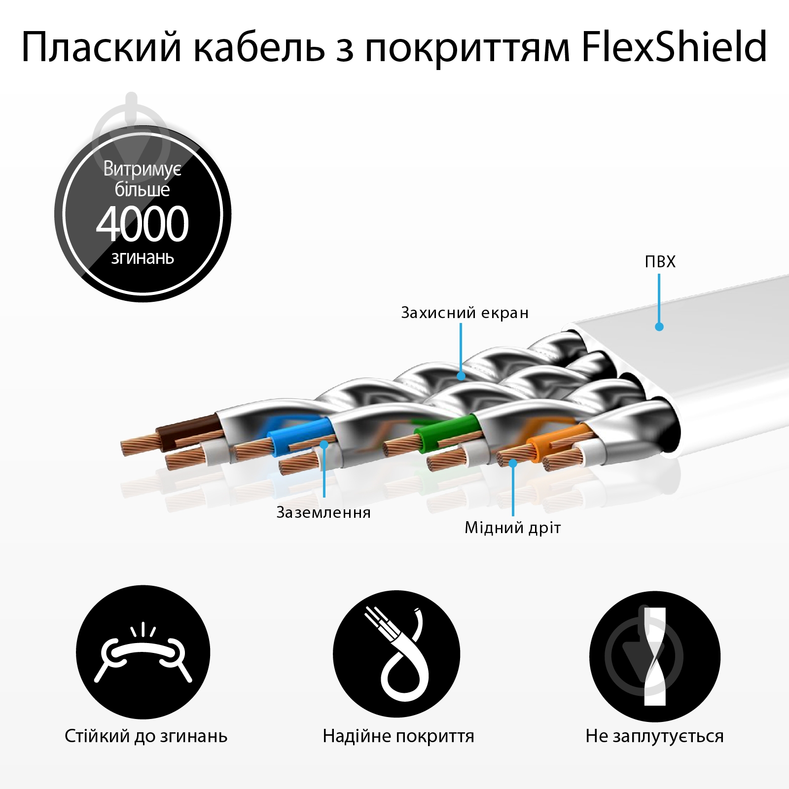 Кабель Promate LinkMate-U2F USB - microUSB 1,2 м белый (linkmate-u2f.white) - фото 4 Кабель Promate LinkMate-U2F USB - microUSB 1,2 м белый (linkmate-u2f.white) - фото 4