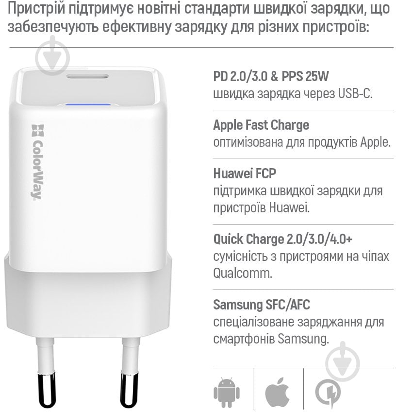 Сетевое зарядное устройство ColorWay GaN Mini 25W PD USB-C white - фото 8 Сетевое зарядное устройство ColorWay GaN Mini 25W PD USB-C white - фото 8