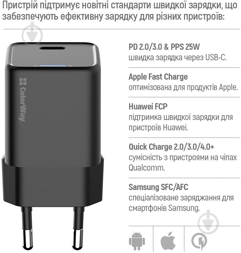 Мережевий зарядний пристрій ColorWay GaN Mini 25W PD USB-C black - фото 8 Мережевий зарядний пристрій ColorWay GaN Mini 25W PD USB-C black - фото 8