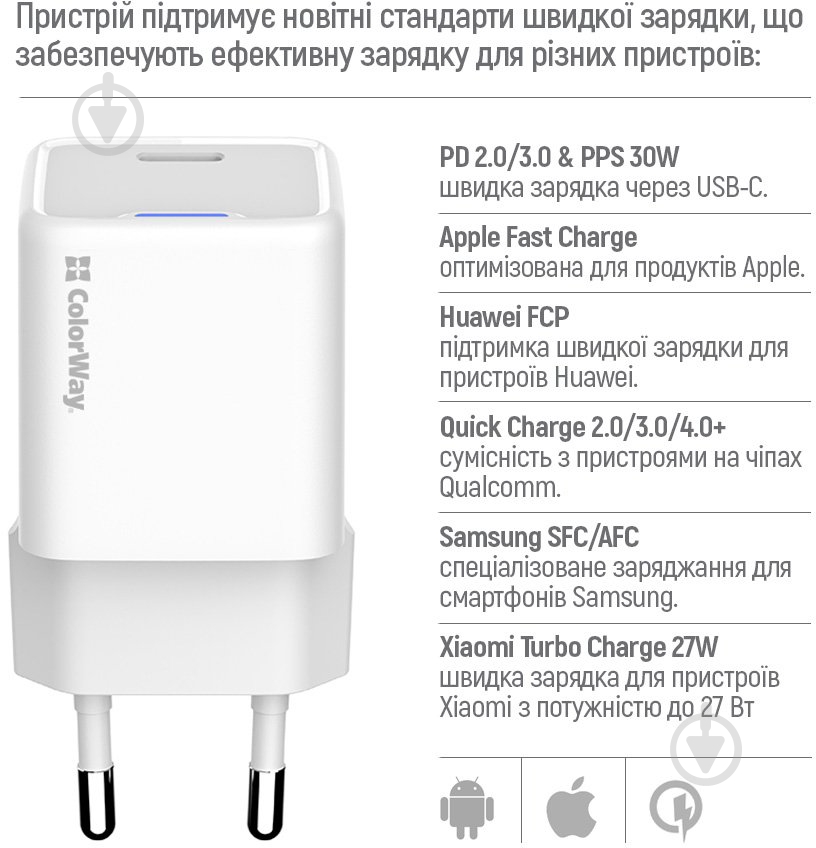 Сетевое зарядное устройство ColorWay GaN Mini 30W PD USB-C white - фото 10