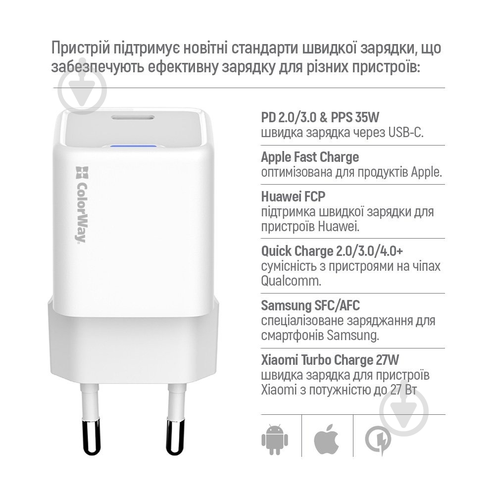 Сетевое зарядное устройство ColorWay GaN Mini 35W PD Port PPS USB-C белый (CW-CHS056PD-WT) - фото 10